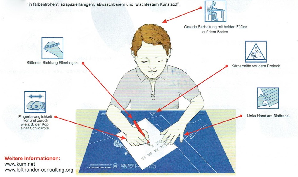 Desk-Pad Righty: Schreibtisch-Auflage