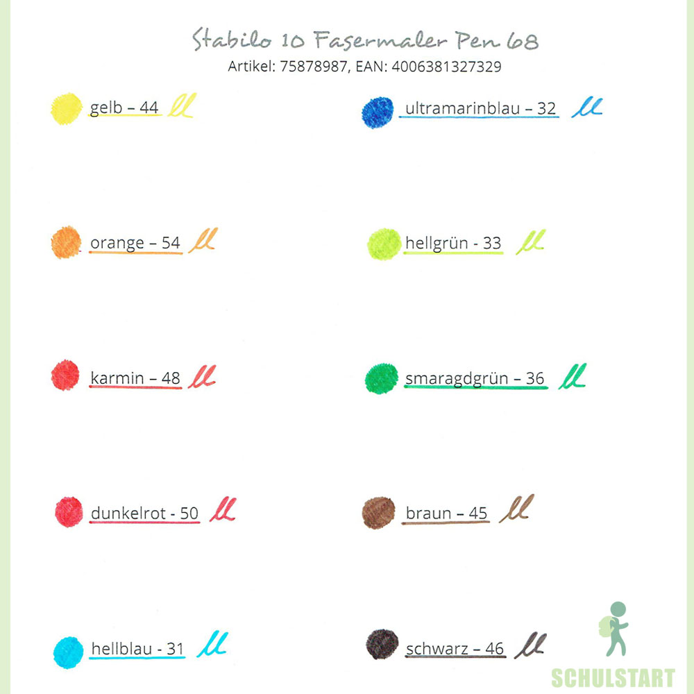 Stabilo Fasermaler Pen 68, 10 Farben